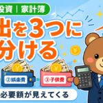 家計簿で支出を3つに分けてFIREの必要額を逆算するイメージ