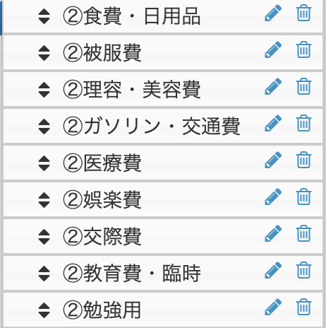 マネーフォワードの中項目カスタマイズ（②変動費・毎月）